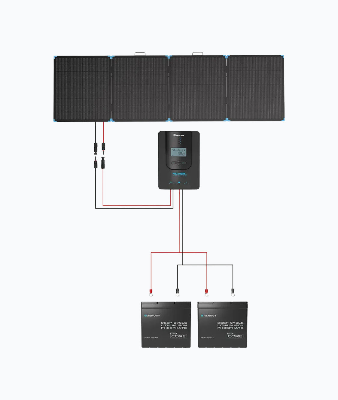 Solar Suitcase 400W Lightweight Portable Solar Panel-2