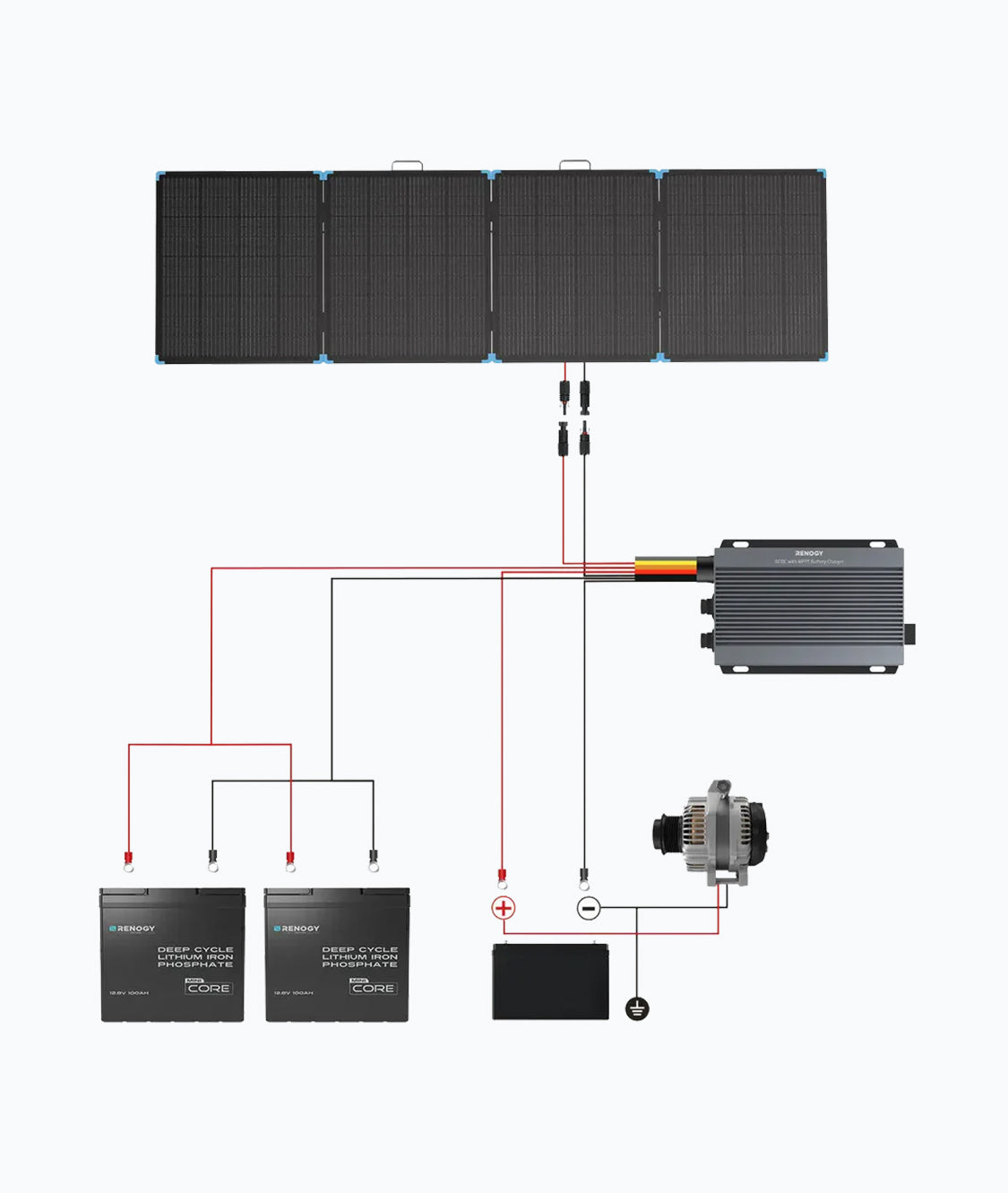 Solar Suitcase 400W Lightweight Portable Solar Panel-3