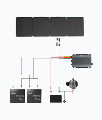 Solar Suitcase 400W Lightweight Portable Solar Panel-45